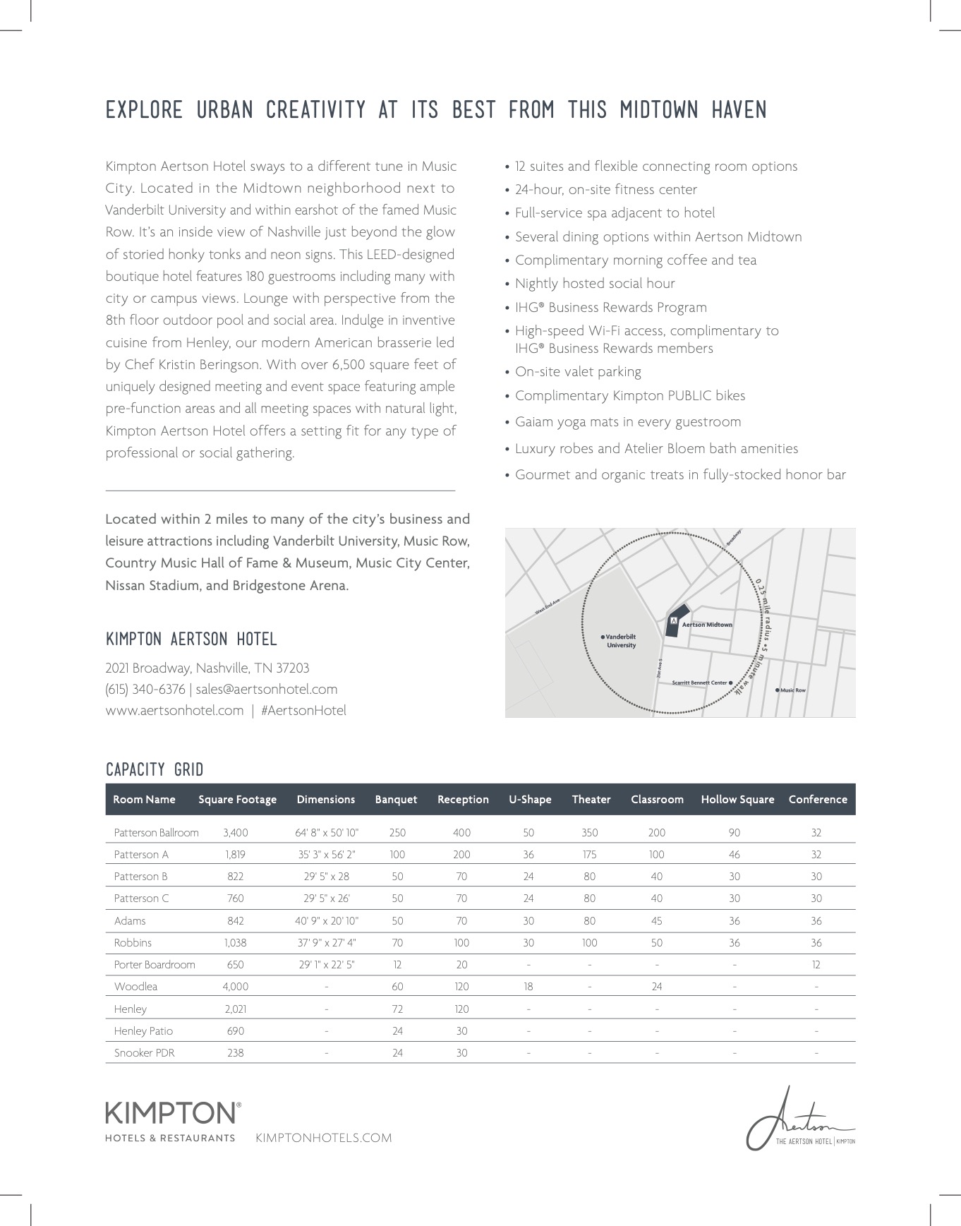 Aertson's Sales Sheet